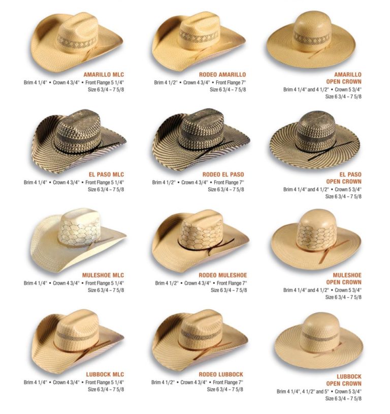 Straw Atwood Hat Company