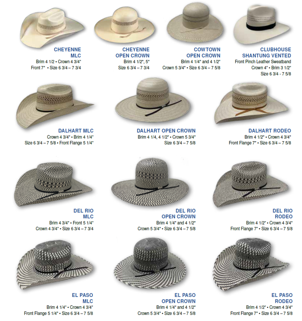 Straw Atwood Hat Company