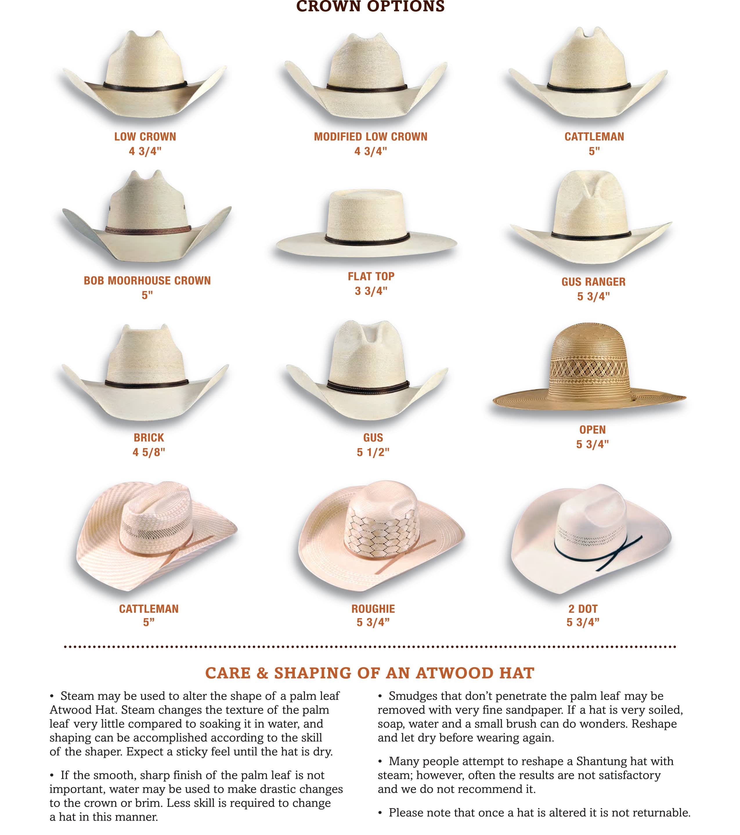 Accessories - Atwood Hat Company - The Hat that Cowboys Wear