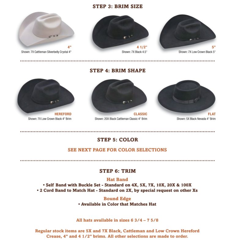 Felt Atwood Hat Company