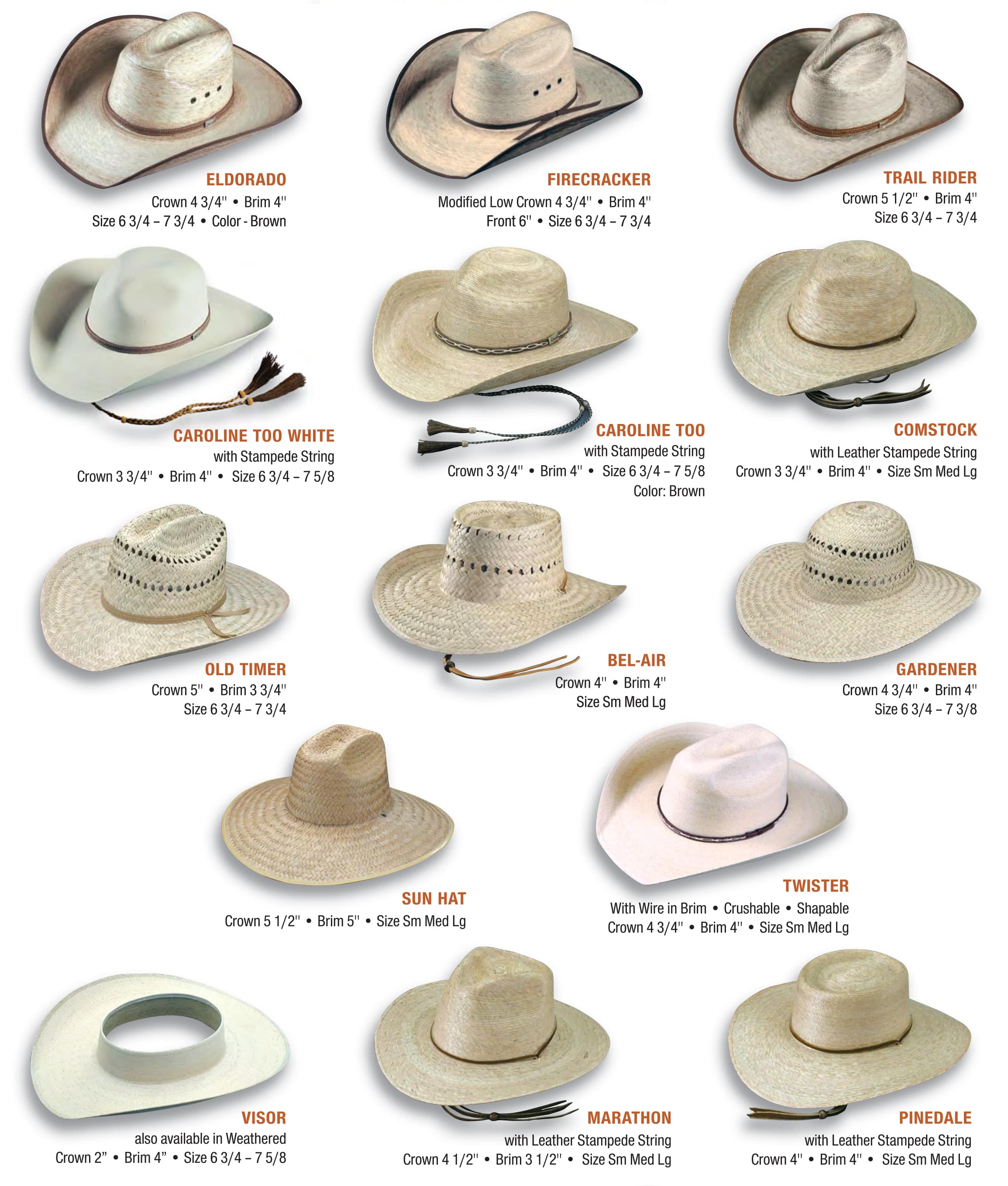 Unlock the Style: When to Wear Palm Leaf Cowboy Hats – SwellCaroline