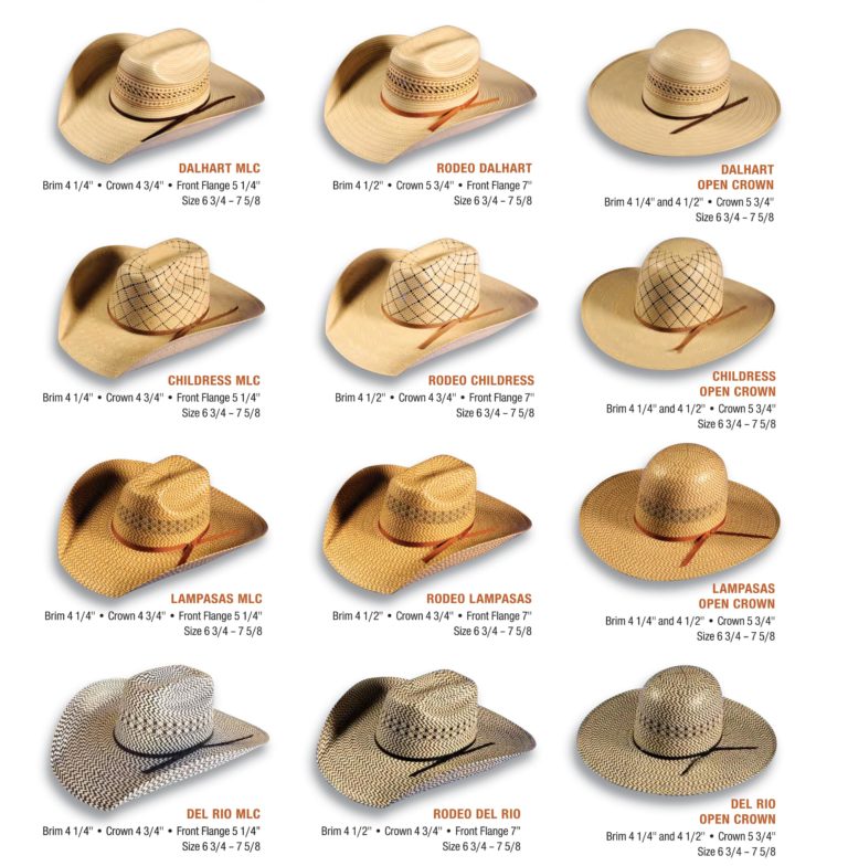 Straw - Atwood Hat Company - The Hat that Cowboys Wear