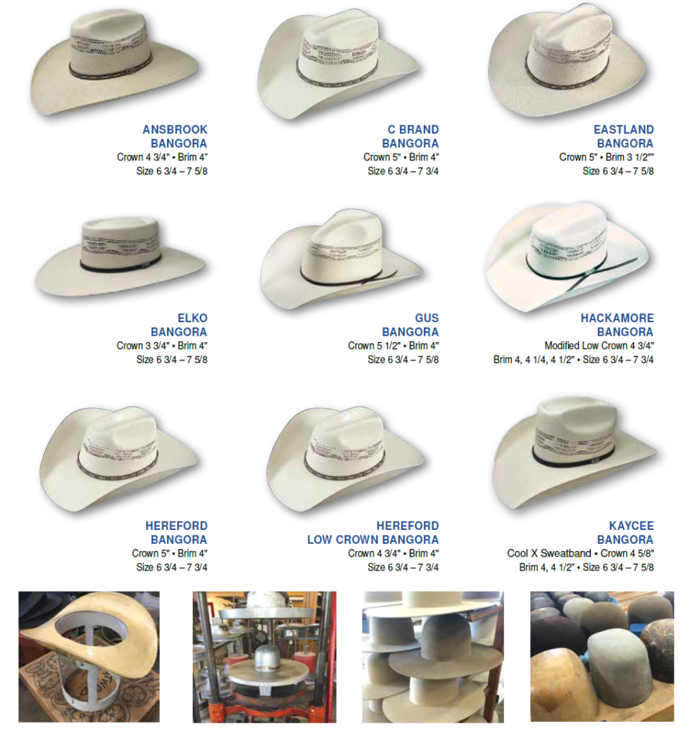 Bangora | Atwood Hat Company