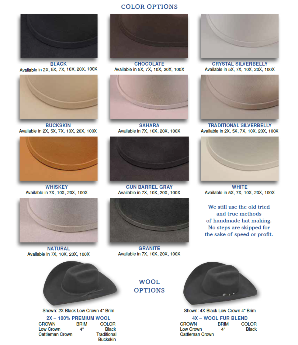 Felt Atwood Hat Company